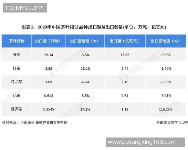 国外校园足球研究现状与发展趋势分析及其对中国的启示